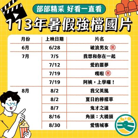 113年暑假強檔國片 部部精采 好看一直看