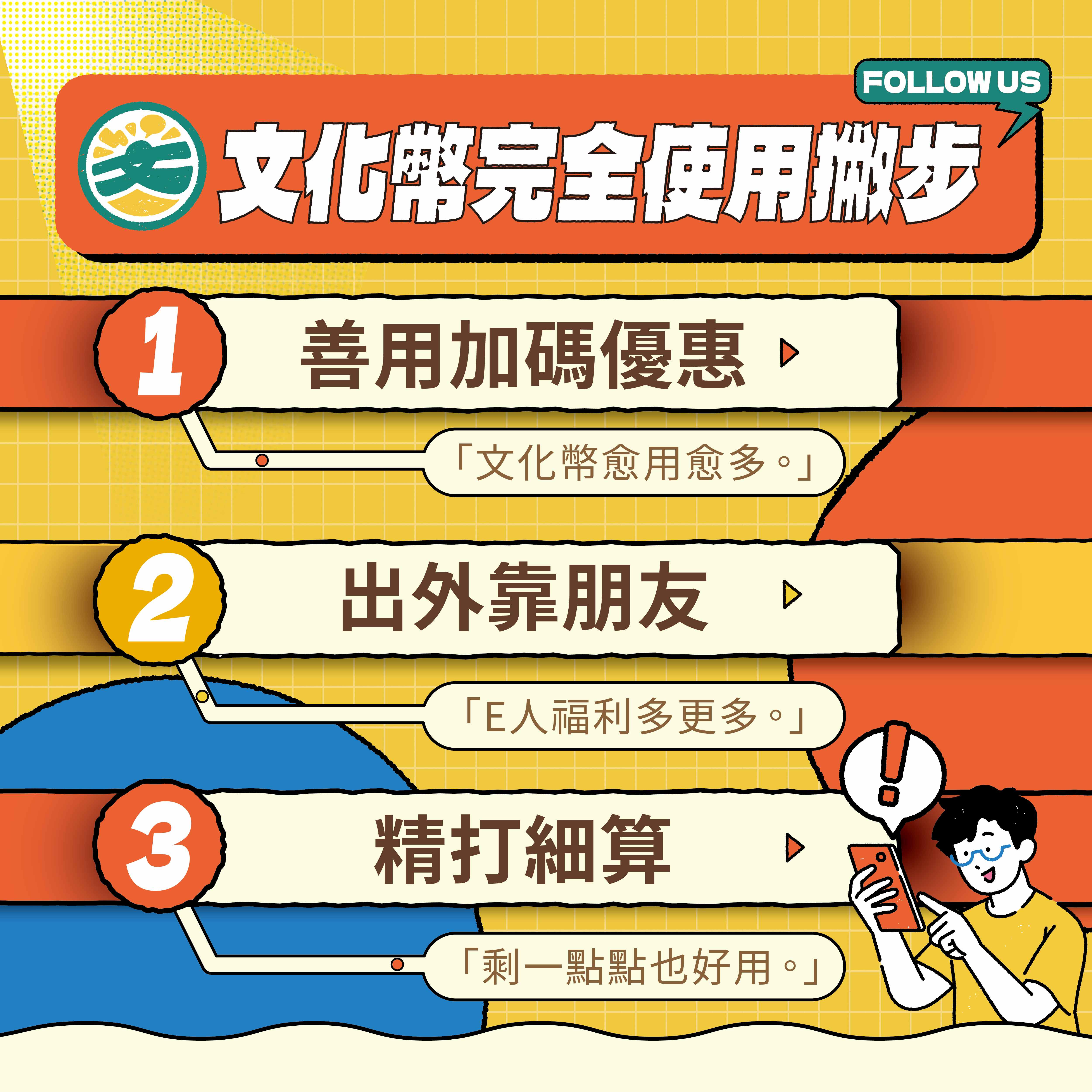 113年文化幣使用期限倒數1個月使用撇步教你越用越划算