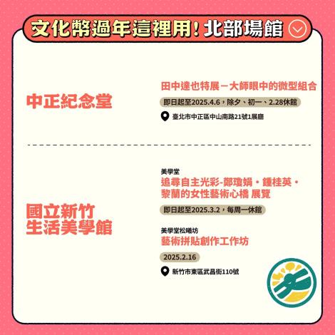 文化幣過年這裡用！（北部場館）