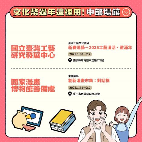 文化幣過年這裡用！（中部場館）