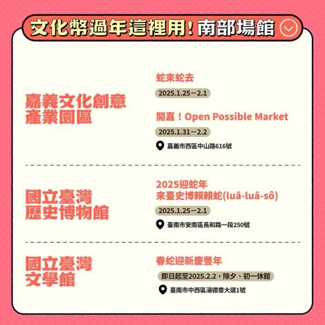 文化幣過年這裡用！（南部場館）
