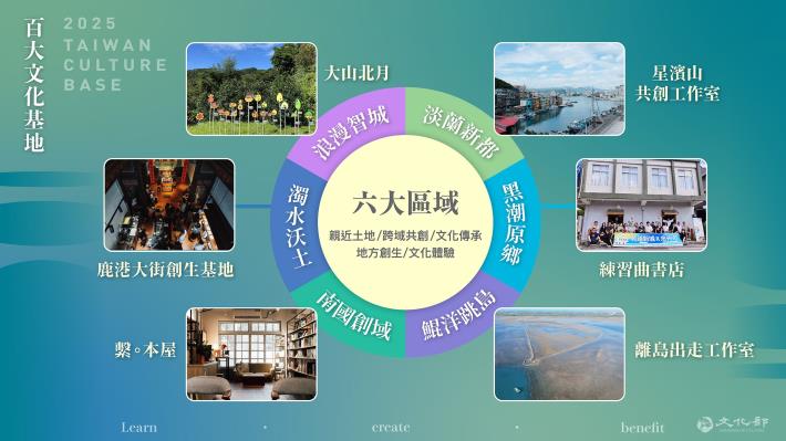 05百大文化基地呈現多元樣貌