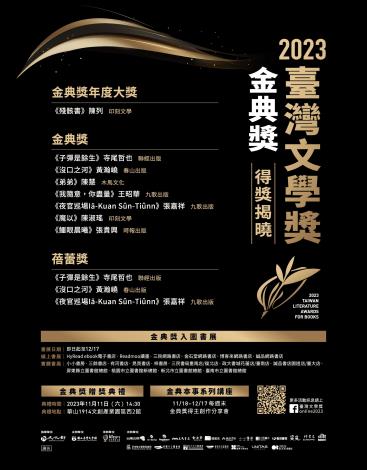 Winners of 2023 Taiwan Literature Awards revealed