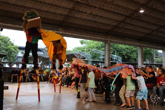 Thunar Circus