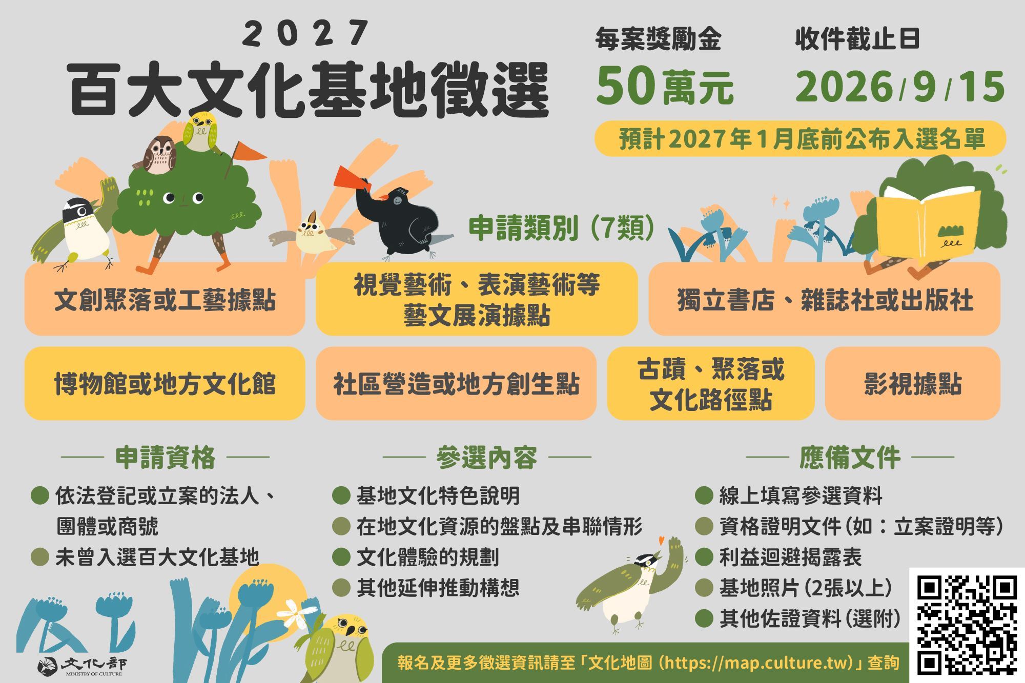 MOC launches 2027 Taiwan Culture Base selection