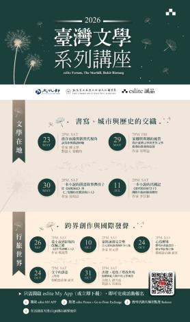 2026台湾文学シリーズ講座、クアラルンプールで開催