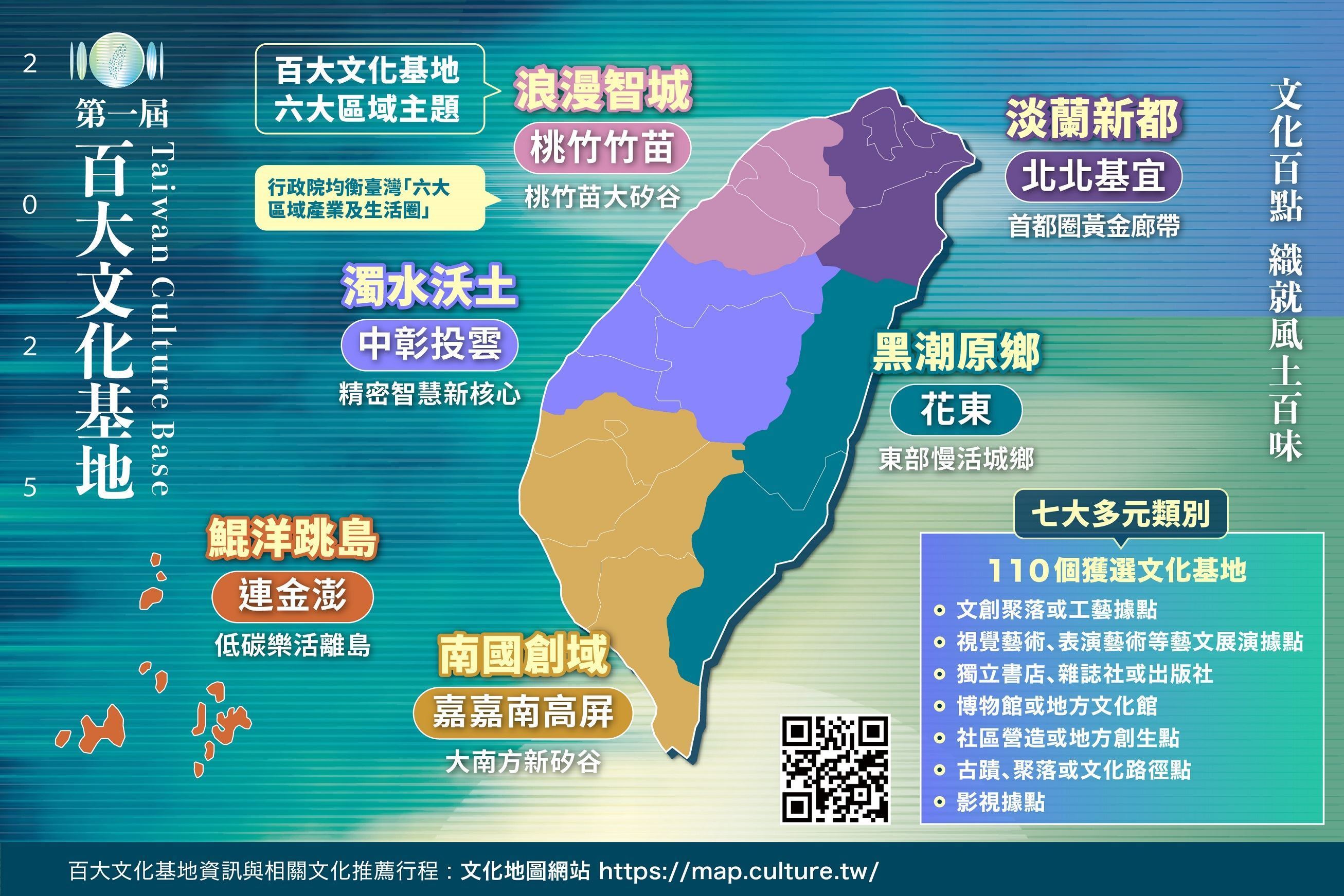 Taiwan Culture Base Perdana Luncurkan Nama-Nama Basis Budaya Terpilih