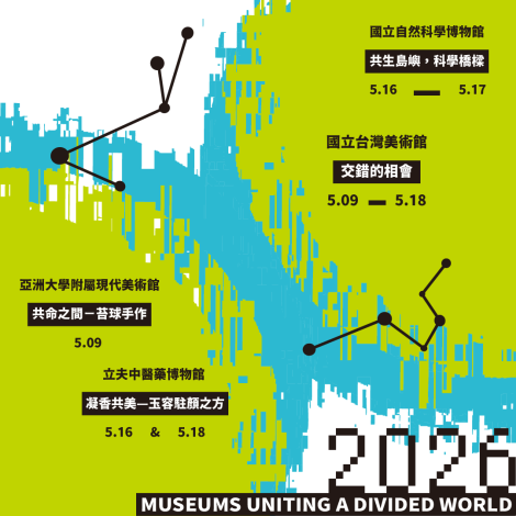 國美館與中部地區館所跨域串聯，推「拾美。無界」集章串聯