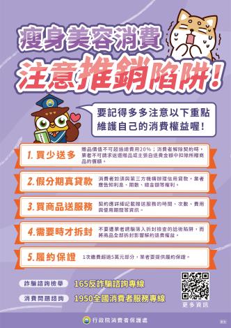 瘦身美容消費，注意推銷陷阱！