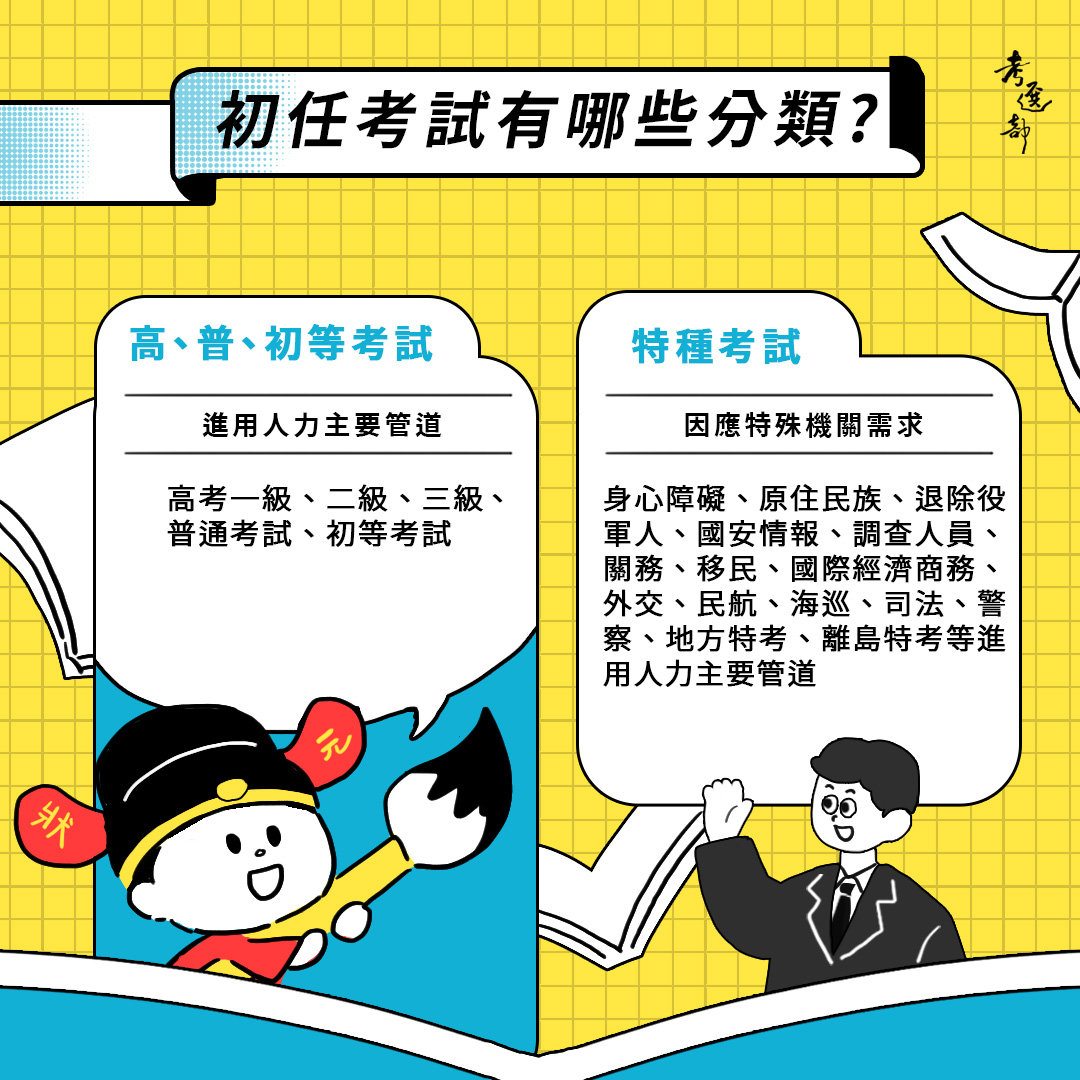公務人員考試-初任考試分類