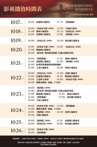 特展自即日起至10月26日於華山文創園區西5-1、5-2館展出，展覽期間將每天播放不同影視作品，帶大家回味經典。