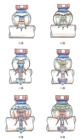 蘆洲保和宮正殿龍邊瓜筒（左）與虎邊瓜筒（右）比較圖，推測兩個瓜筒為不同匠師所製。圖為李乾朗繪。