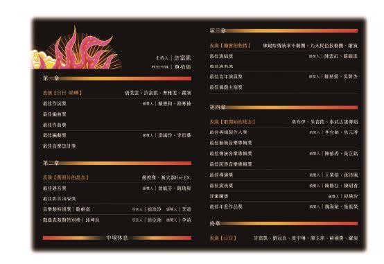 第35屆傳藝金曲獎頒獎典禮由5段別具意義的節目帶出得獎公布。（國立傳統藝術中心提供）