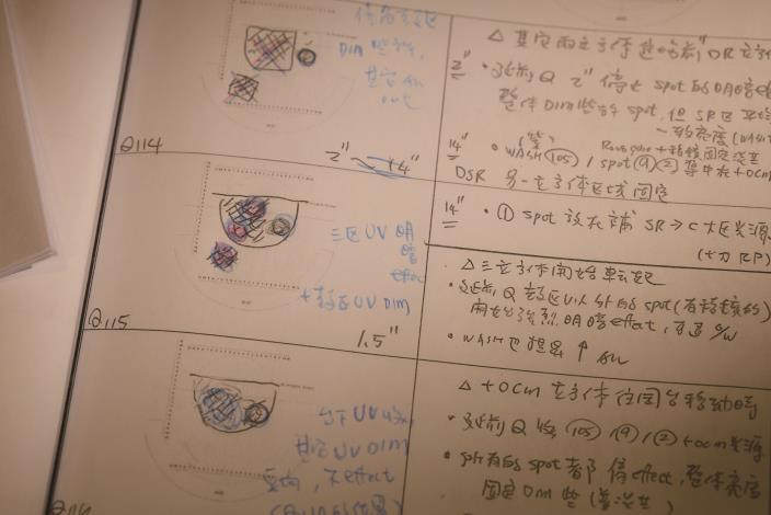 創作量滿載，車克謙親手「寫」出每件作品的「光」，打造每一齣戲的「無聲」美學。（張智傑攝）