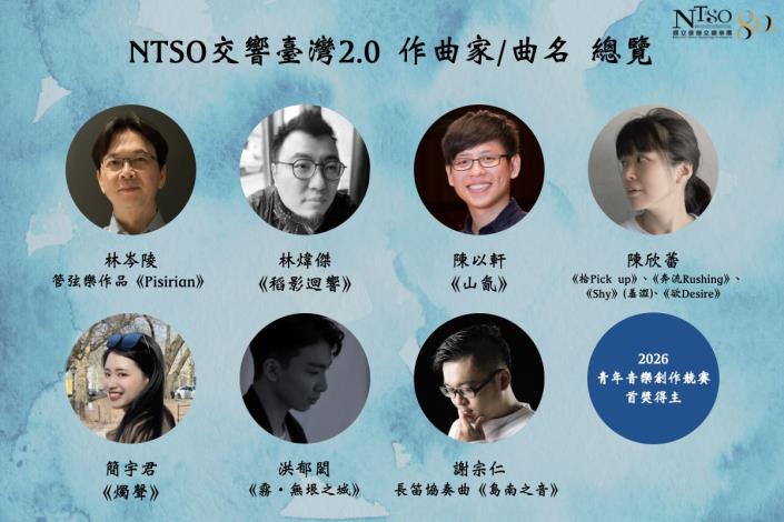 NTSO交響臺灣2.0作曲家／曲名總覽