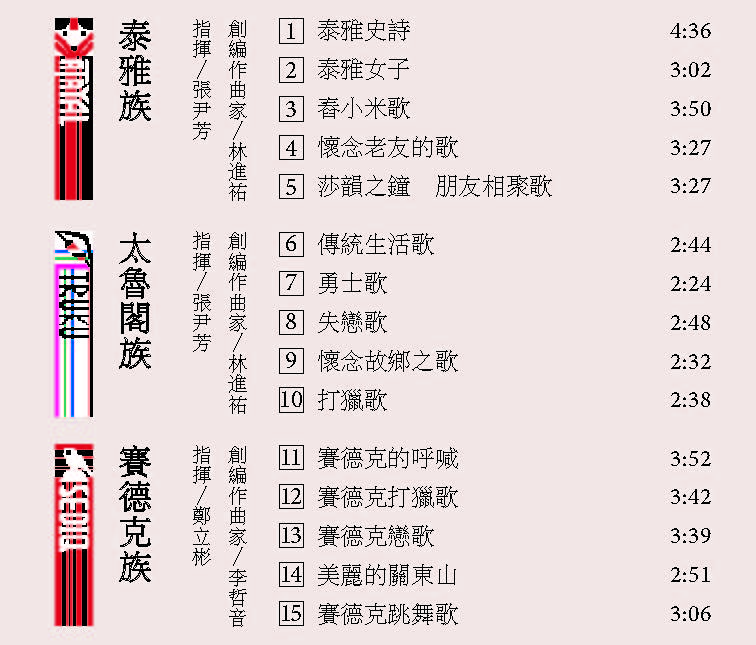 單元五解說冊56P_曲目頁