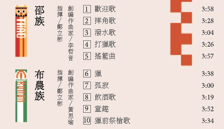 單元四解說冊44P_曲目頁