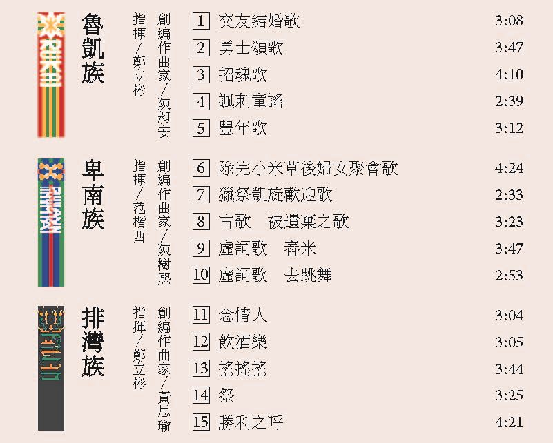 單元三解說冊56P_曲目頁