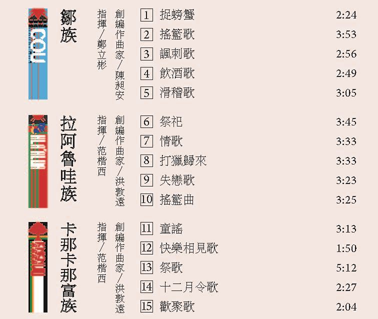 單元二解說冊56P_曲目頁