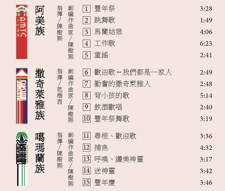 單元一解說冊56P_曲目頁