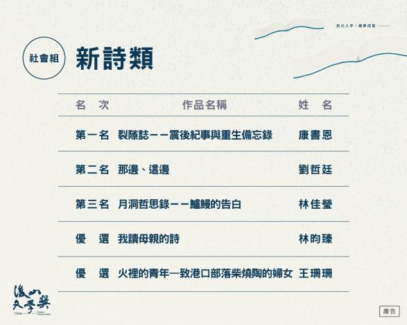 社會組-新詩類