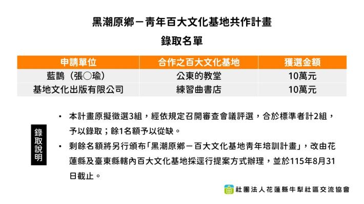 百大青年公告001