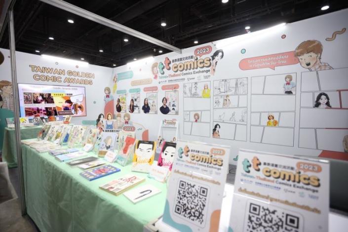 Taiwanese comic works on display