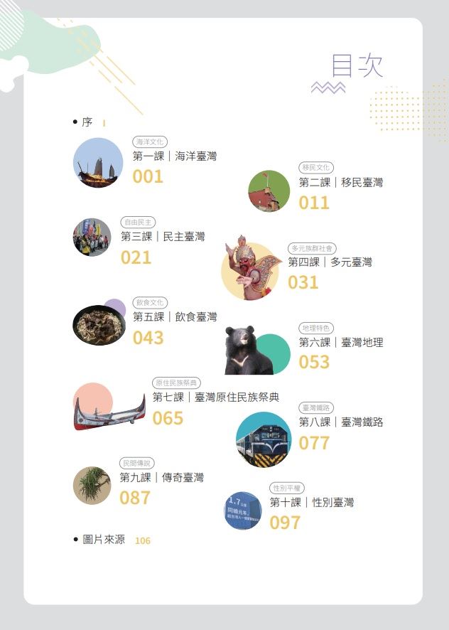 臺灣文化教材_目錄