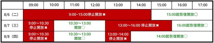開放時間表