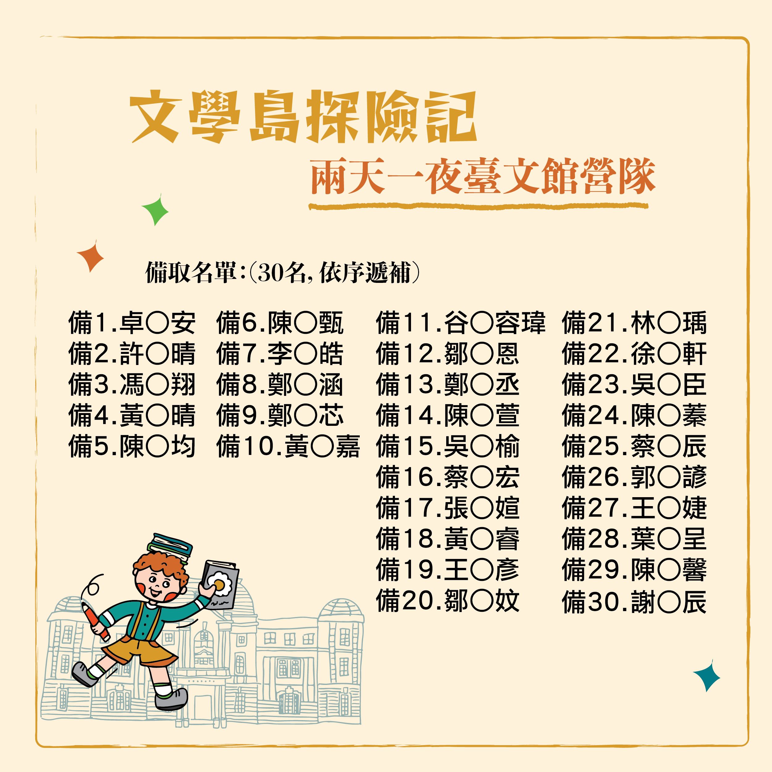 備取