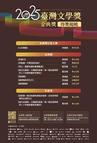 2025臺灣文學獎-金典獎得獎公告