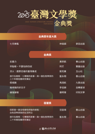 2025金典獎得獎名單