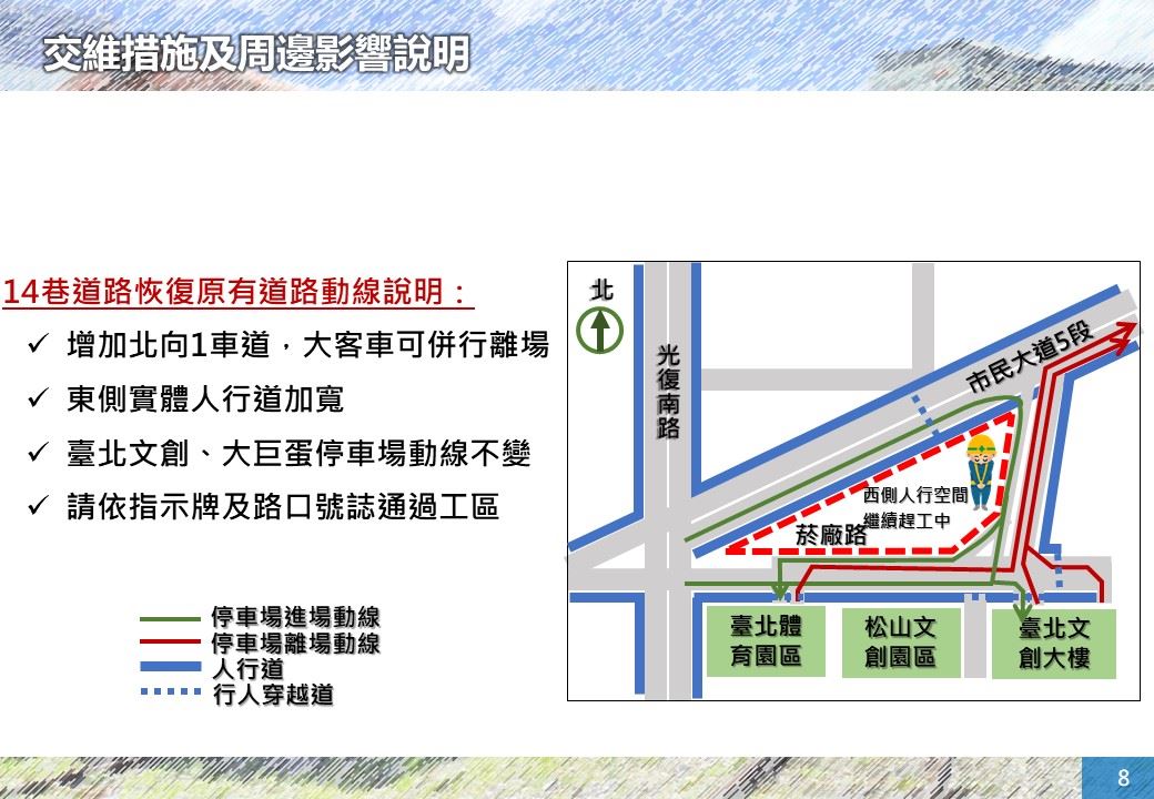 第3階段交維示意圖 (1)