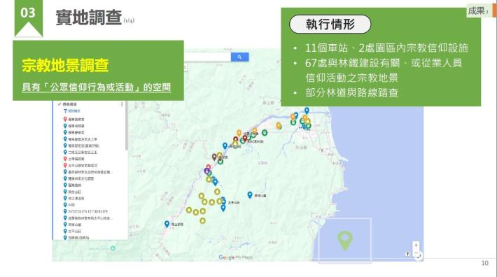 森林鐵道發展與靈性生態Ⅲ：太平山之調查研究