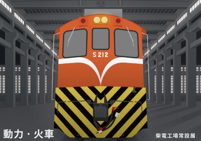 Motive Power and Rolling Stock: Permanent Exhibition of Diesel-Electric Locomotive Workshop