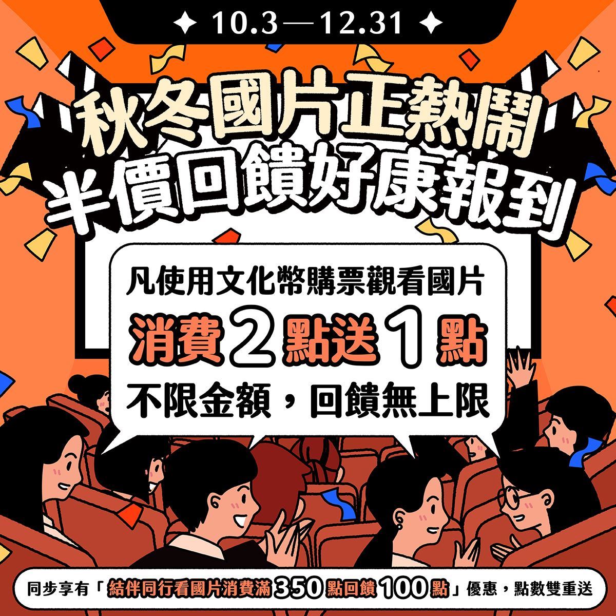 自明（3）日起至12月31日使用文化幣購票觀看國片，不限金額，享有「消費2點贈送1點」的加碼回饋，並仍然可繼續享有「結伴看國片滿350點回饋100點」的雙重優惠，且回饋無上限。