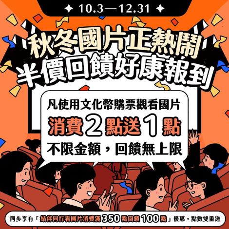 自明（3）日起至12月31日使用文化幣購票觀看國片，不限金額，享有「消費2點贈送1點」的加碼回饋，並仍然可繼續享有「結伴看國片滿350點回饋100點」的雙重優惠，且回饋無上限。