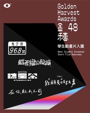 第48屆金穗獎學生動畫片入圍名單