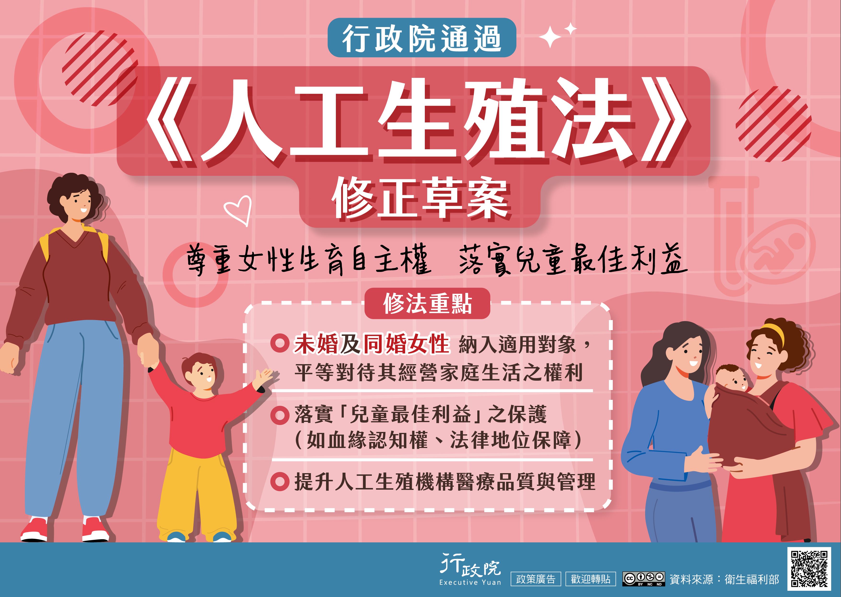 行政院通過《人工生殖法》修正草案