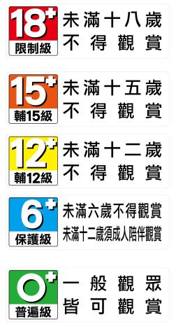 電影級別標識牌樣式