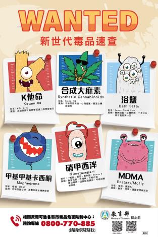 6WANTED新世代毒品速查