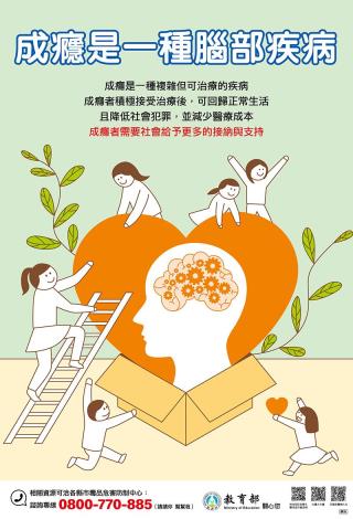 2毒品成癮是一種腦部疾病