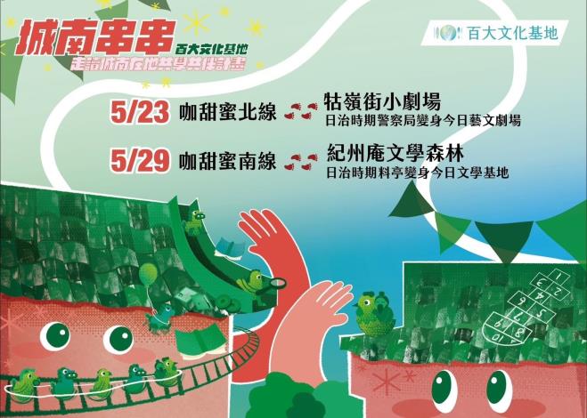 史博館響應文化部「百大文化基地計畫」，首發推出「城南串串．文青咖甜蜜」文化走讀路線