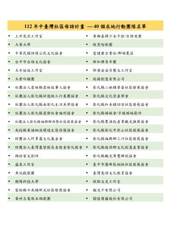 112年中臺灣社區母語計畫_40個行動團隊名單