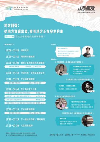 交流會議流程海報