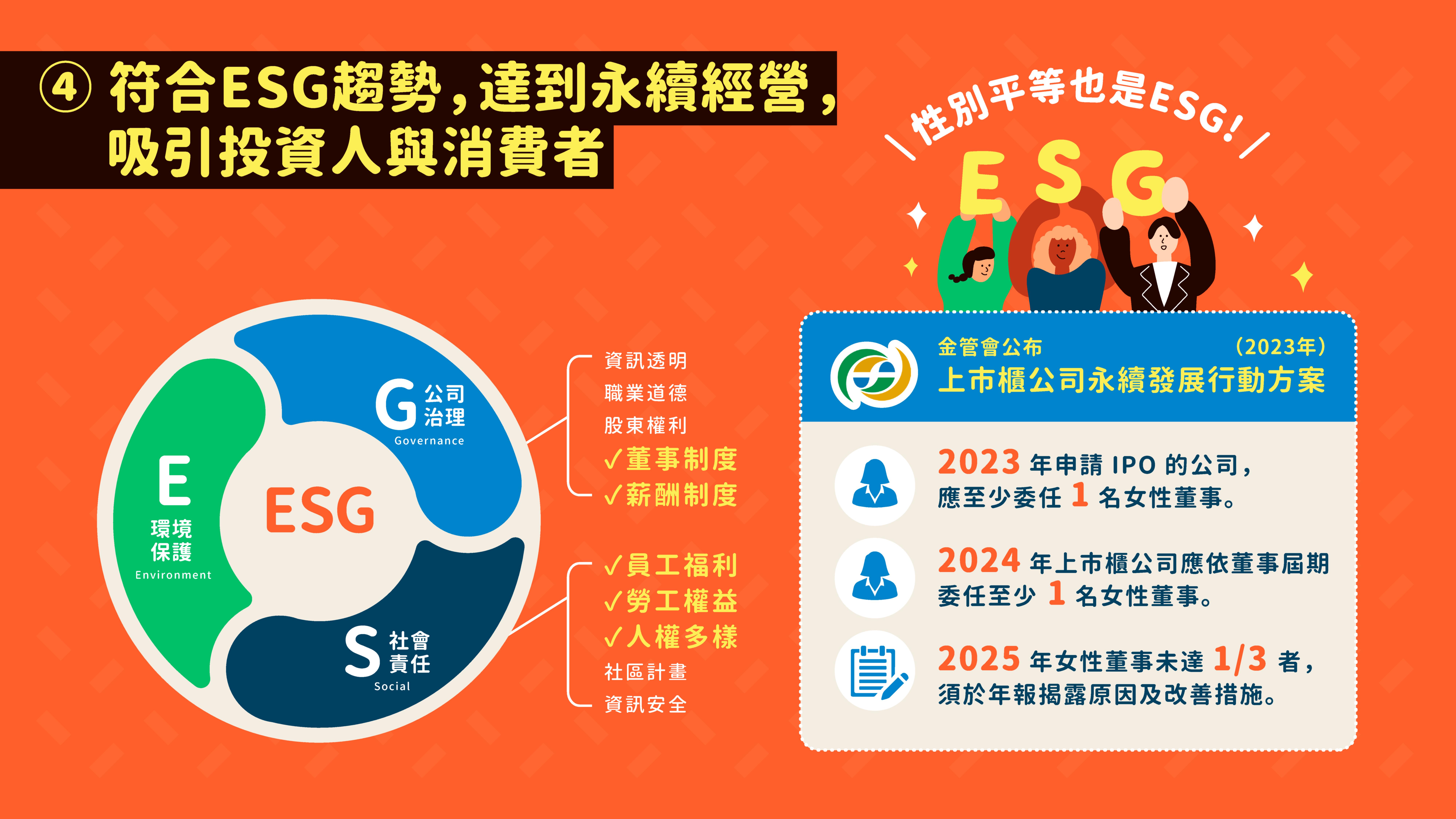 職場性別友善 6