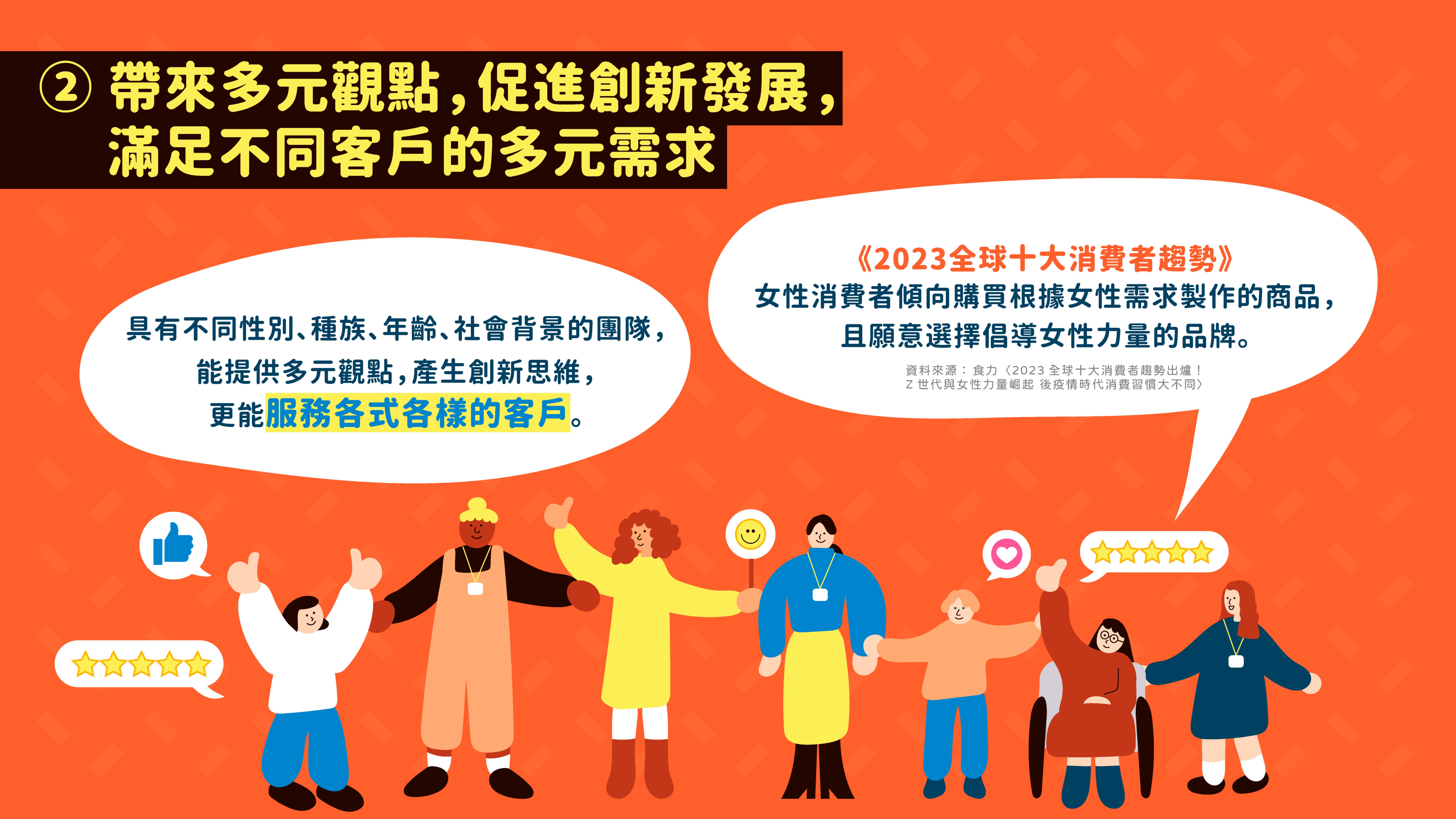 職場性別友善 4