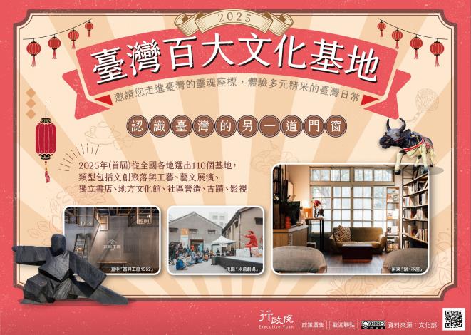 推動「臺灣百大文化基地」