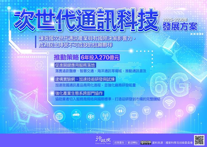 次世代通訊科技發展方案