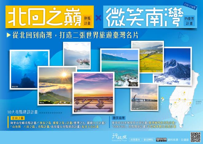 北迴之巔旗艦計畫